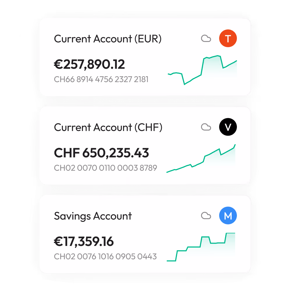 Three Sway account cards: current account in EUR, current account in CHF and savings account, each with live balance and trend